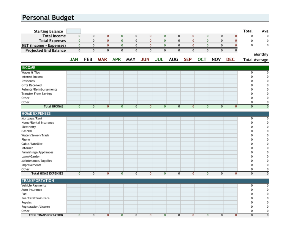 Personal Finance Spreadsheet Template Free1 Db excel