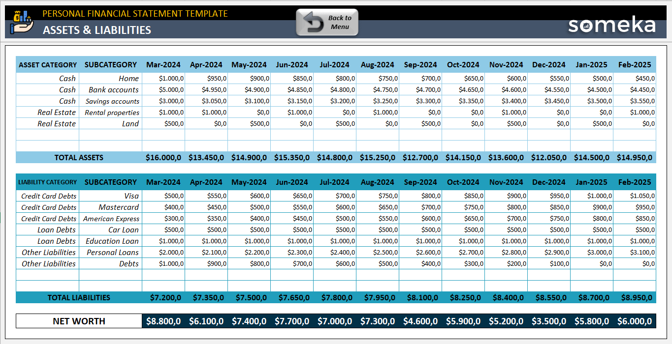 Personal Financial Statement Template In Excel