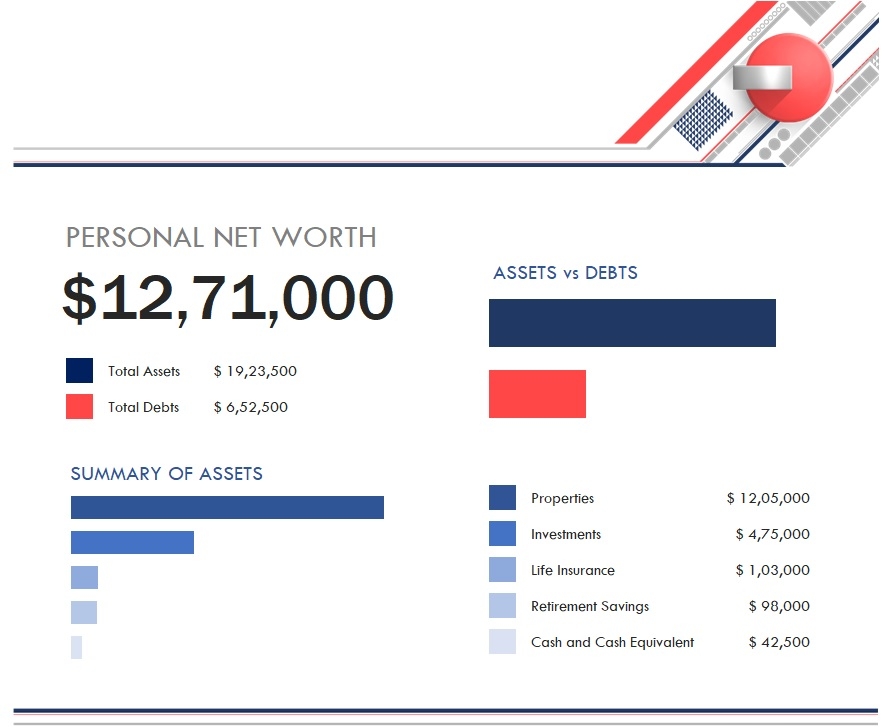 Personal Net Worth Calculator Template In Excel Download xlsx 