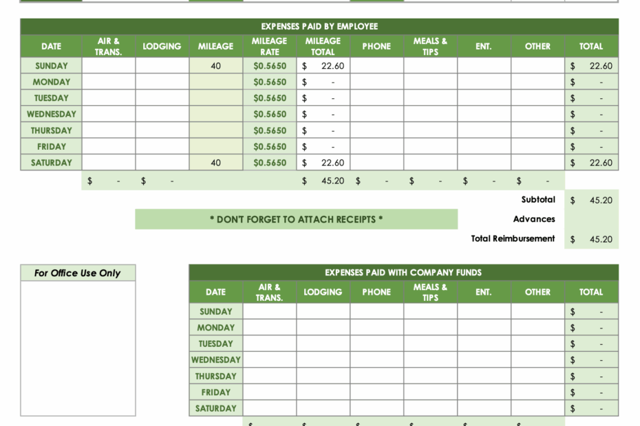 Personal Weekly Budget Template ExcelTemplate