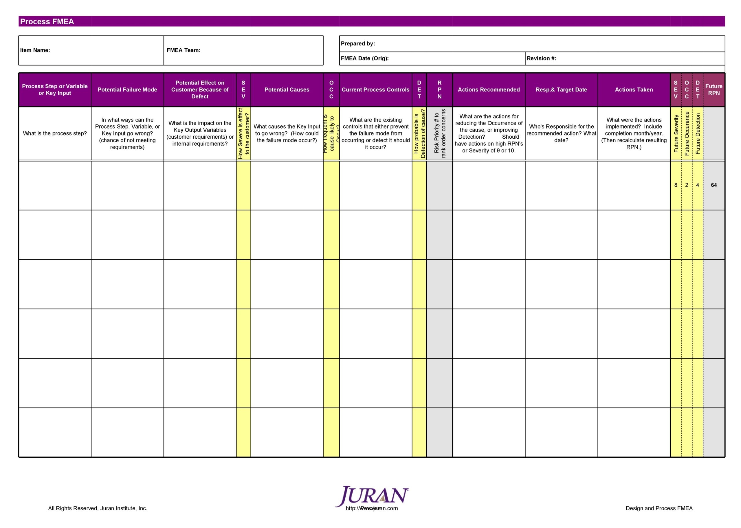 Pfmea Excel Template