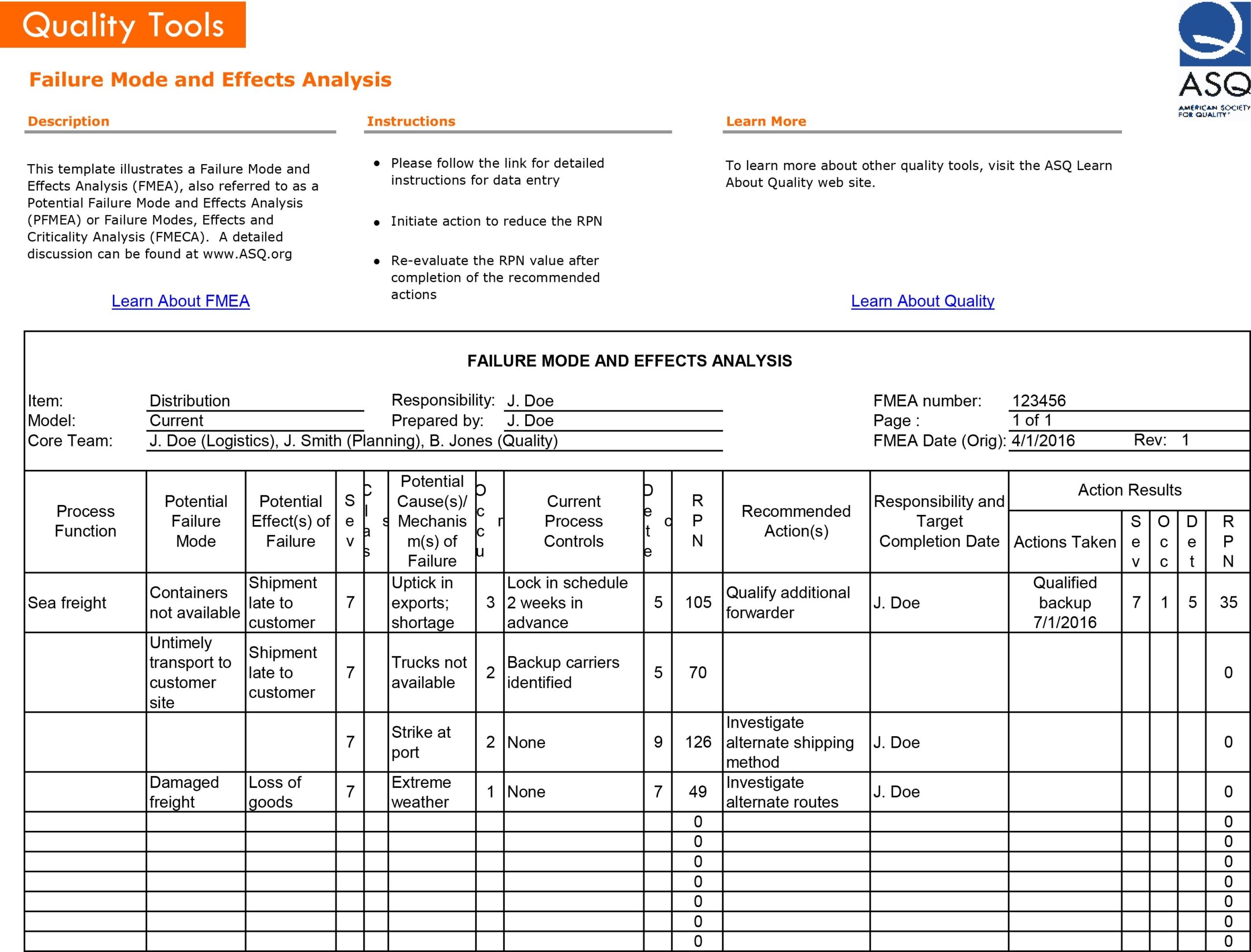Pfmea Excel Template