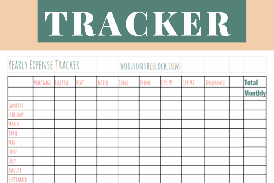 Pin On Worst On The Block Blog