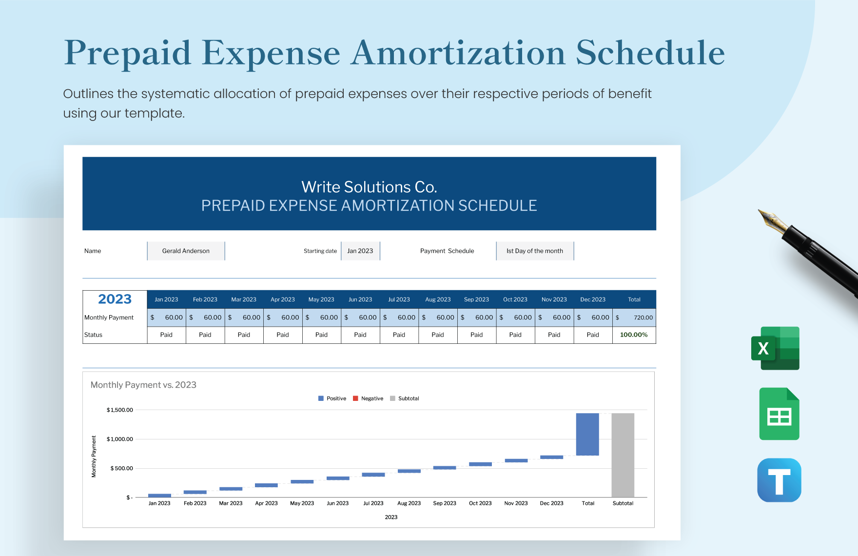 Prepaid Expense Amortization Schedule Download In Excel Google 