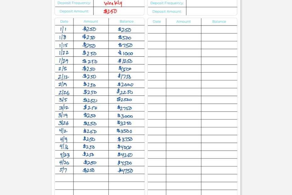 Printable Budget Planner Monthly Budget Template Expense