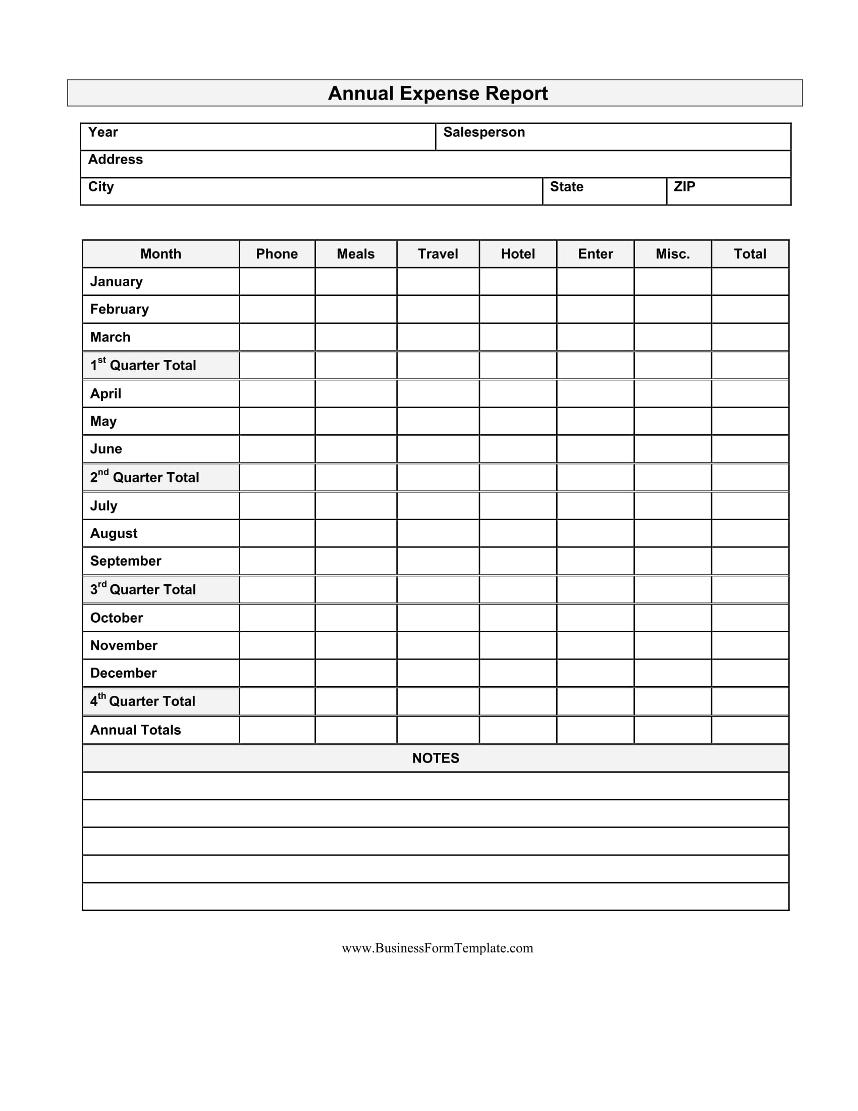 Printable Expense Report Sheet