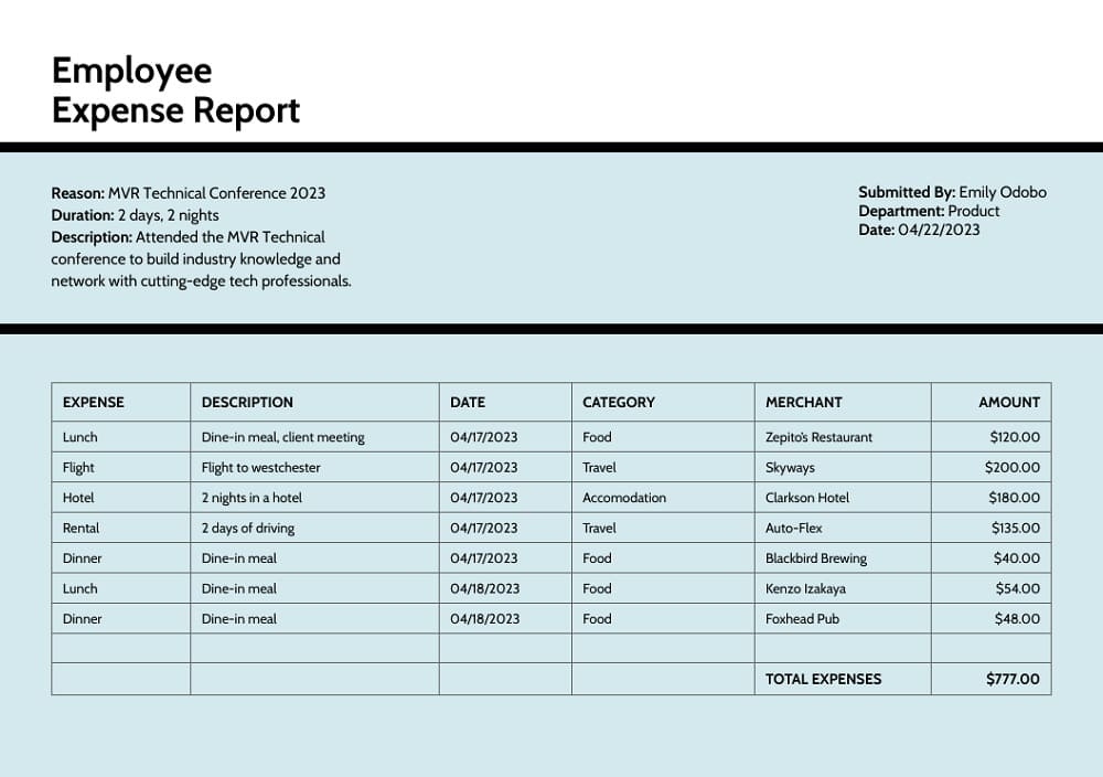 Printable Expense Report Template Download Free Download And Print 