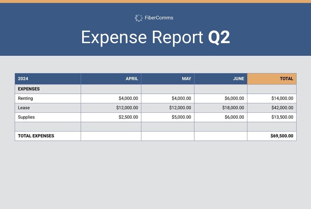 Printable Expense Report Template Free Images Free Download And Print 
