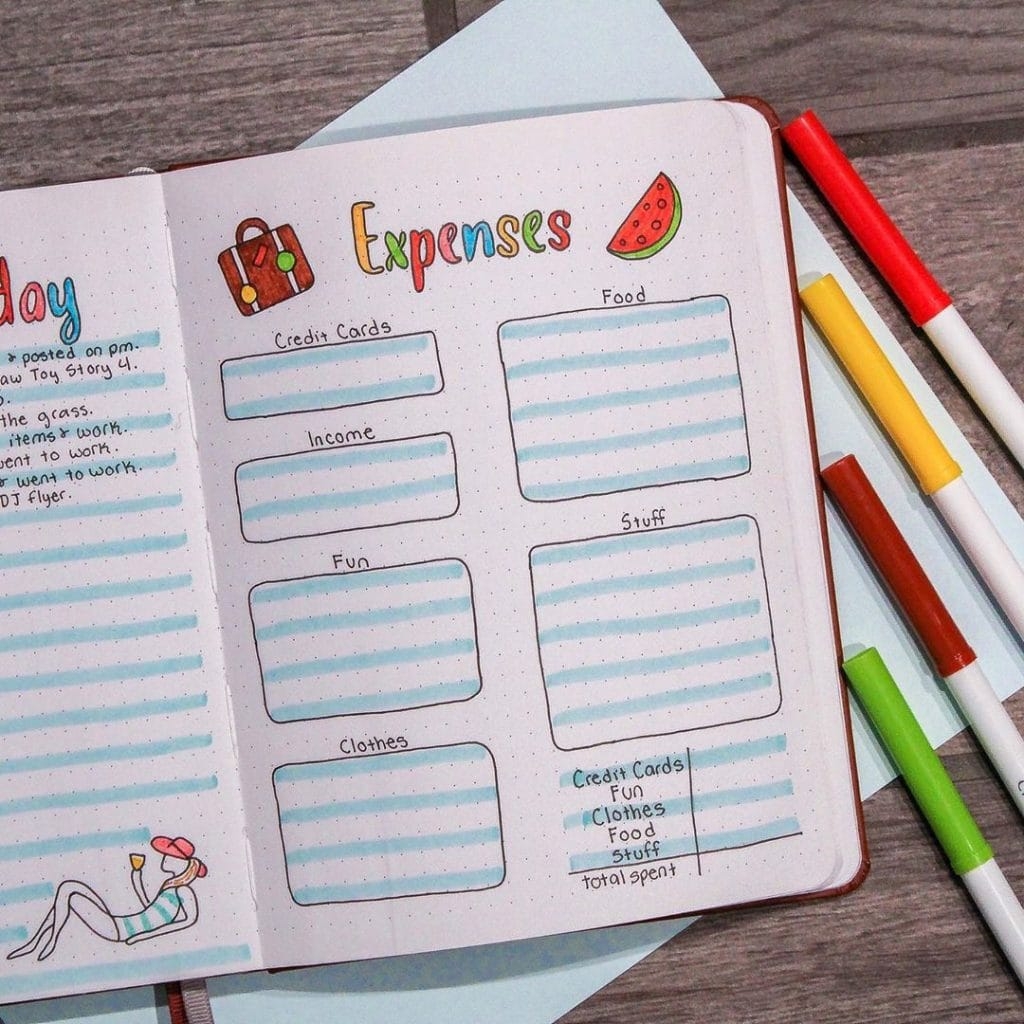 Printable Expense Tracker Bullet Journal Billovs