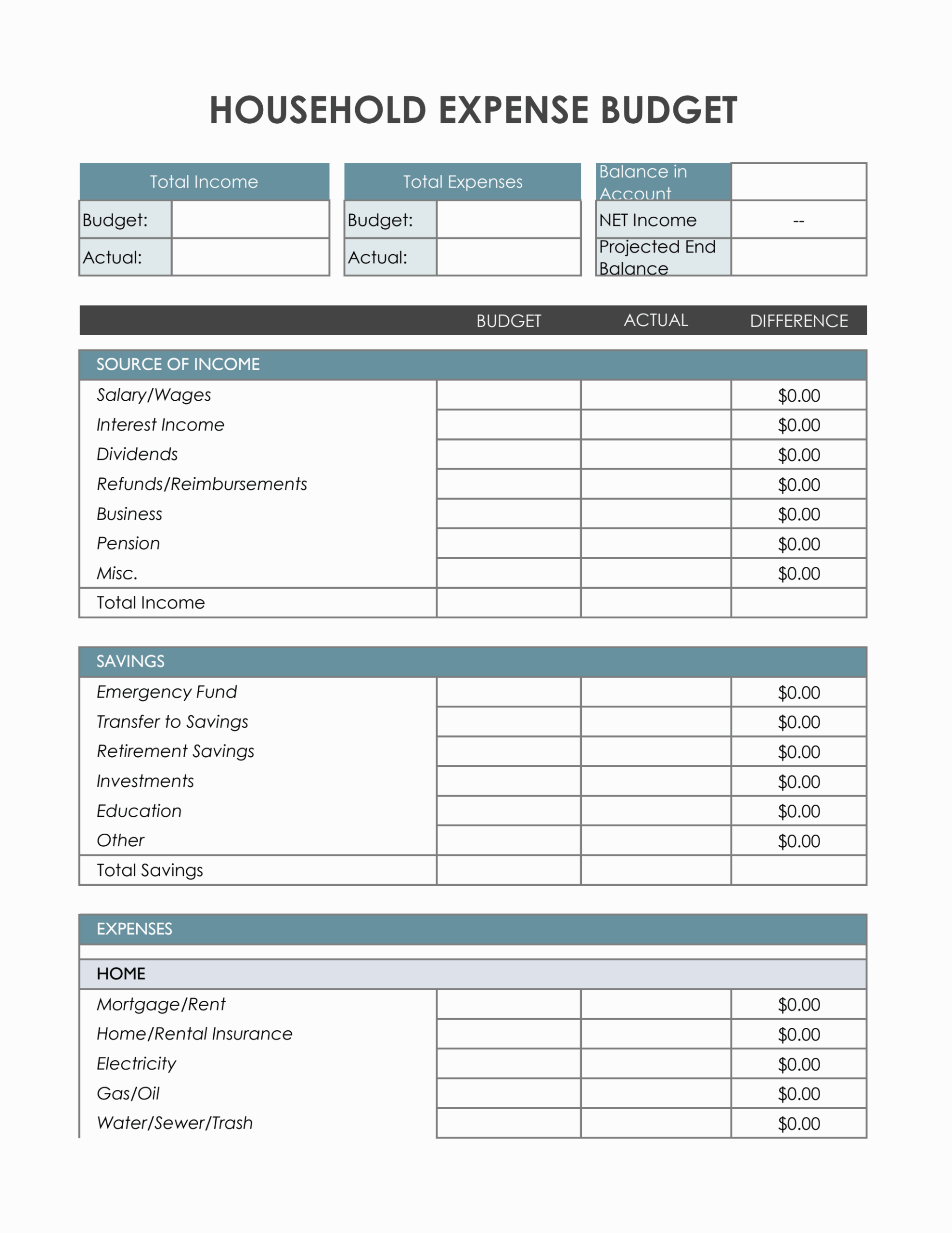 Printable Household Budget Template