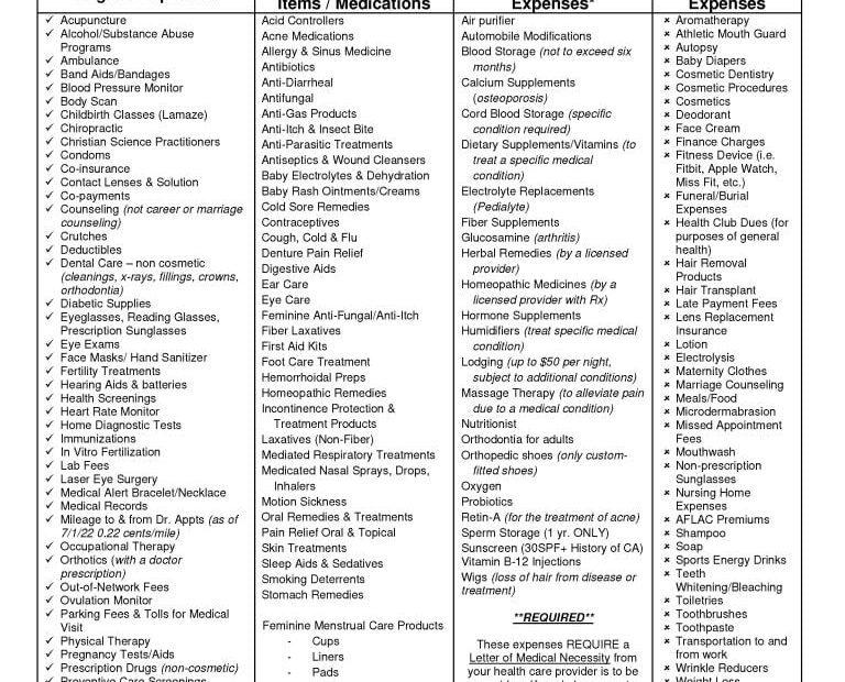 Printable List Of Fsa Eligible Items 2024 Kip Shoshanna