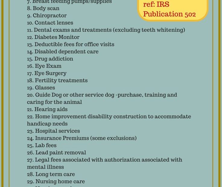 Printable List Of Fsa Eligible Items 2024 Printable List Rena Sibeal