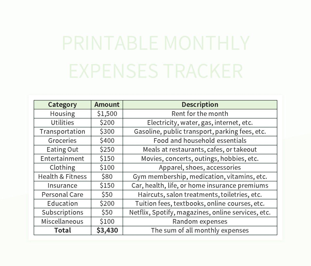 Printable Monthly Expenses Tracker Excel Template And Google Sheets 
