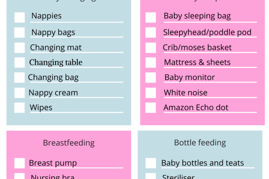 Printable Newborn Checklist 49 OFF Www elevate in