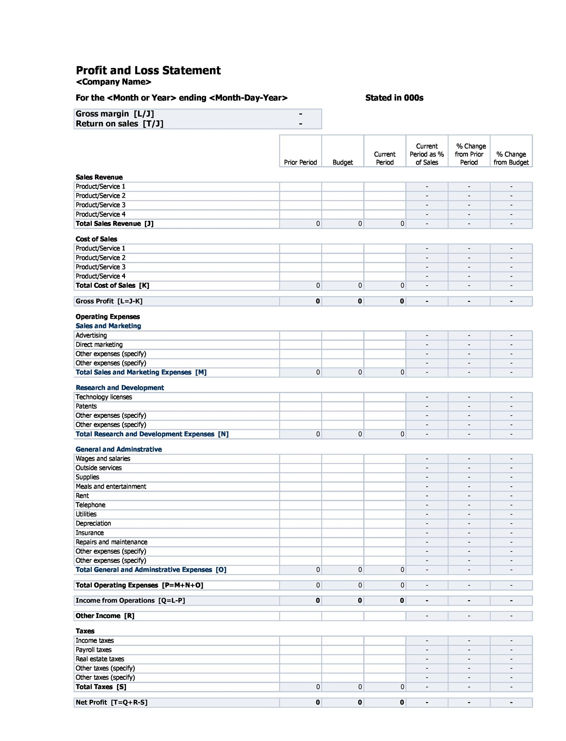 Printable Profit And Loss Statement Template Printable Templates Free