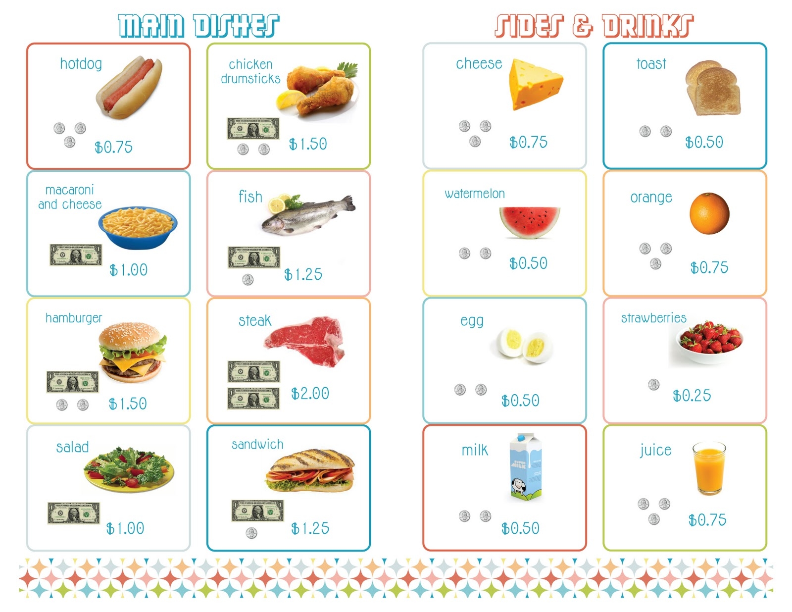 Printable Restaurant Menus With Prices
