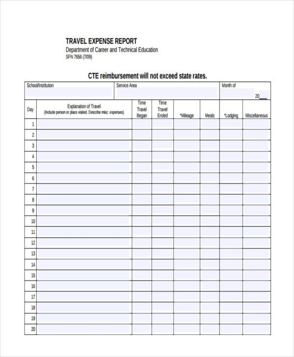 Printable Travel Expense Forms Printable Forms Free Online
