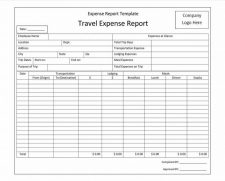 Printable Travel Expenses Report Template Templateral