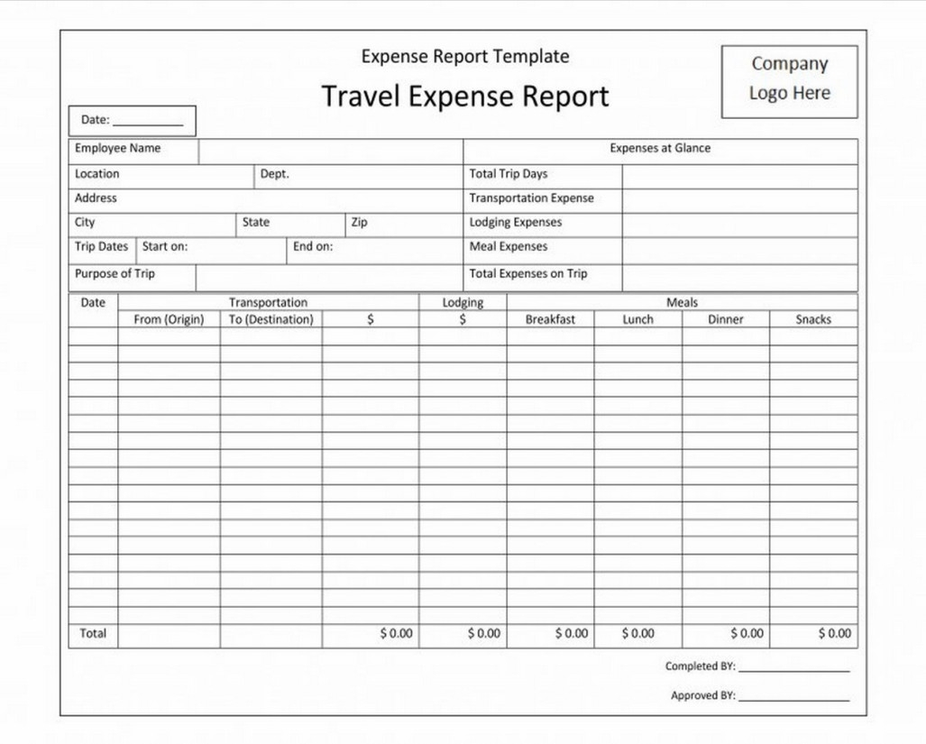 Printable Travel Expenses Report Template Templateral