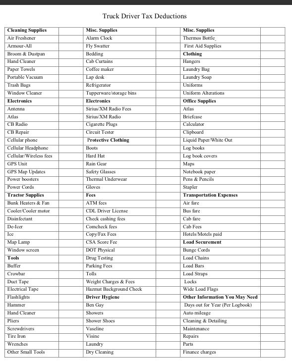 Printable Truck Driver Expense Owner Operator Tax Deductions Worksheet