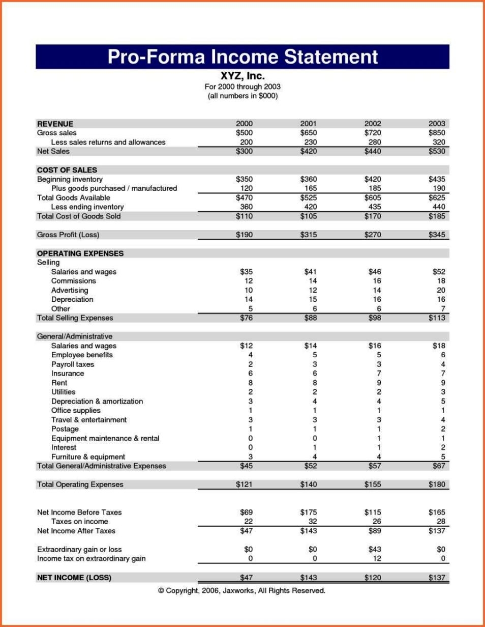 Pro Forma Income Statement Template Excel SampleTemplatess 