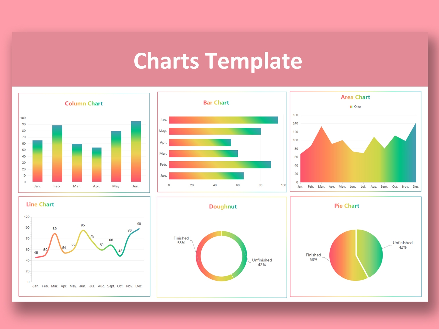 Professional Excel Chart Templates Excel Templates