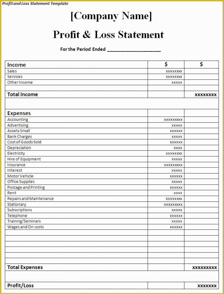 Profit And Loss Statement Excel Template Free Of Profit And Loss 