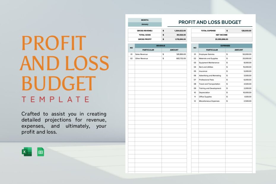 Profit Templates In Excel FREE Download Template
