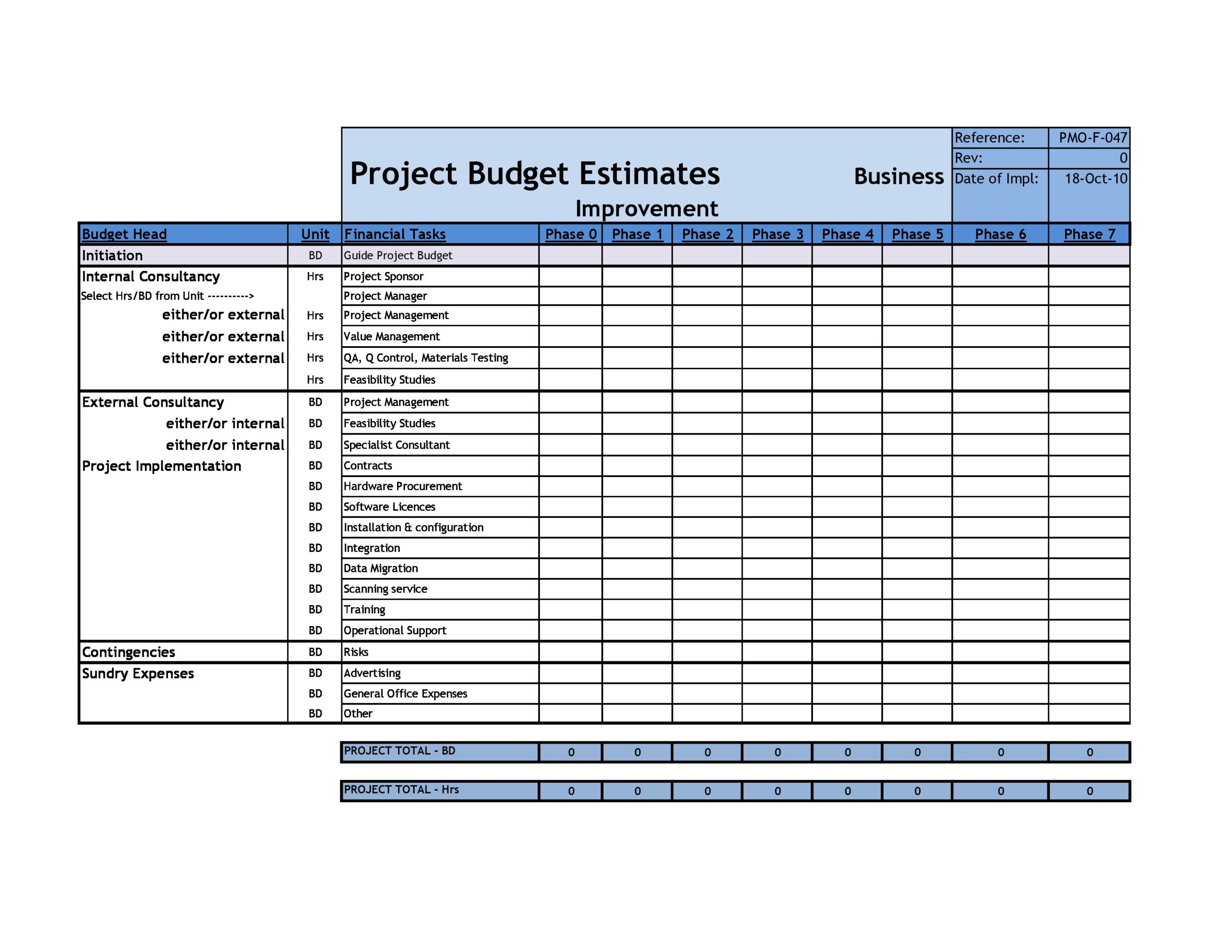 Project Budget Template Excel Doctemplates The Best Porn Website