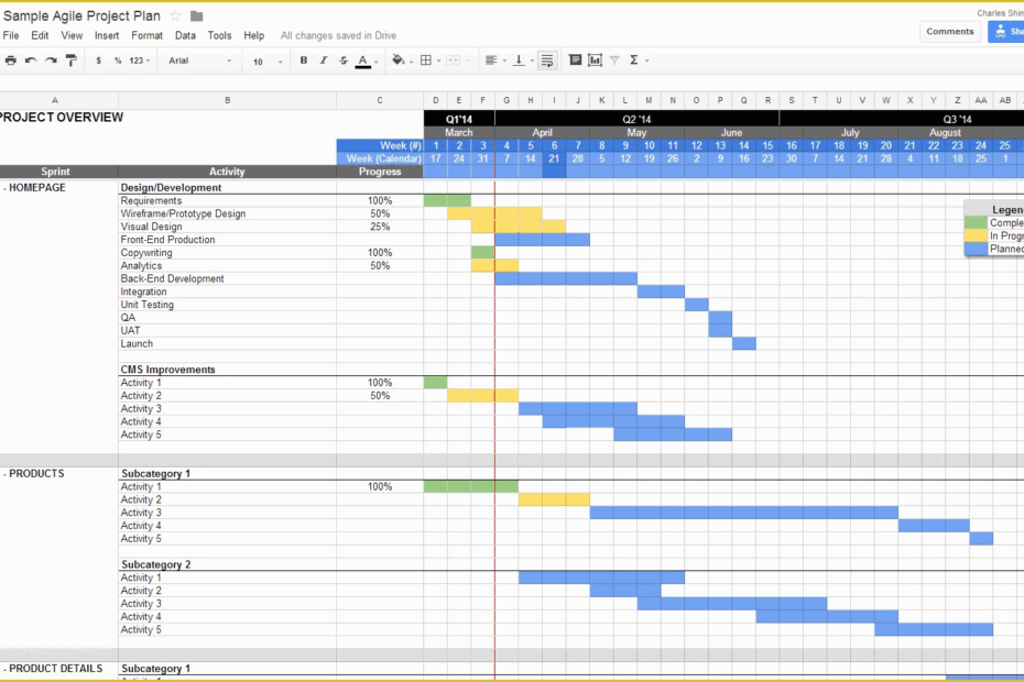 Project Management Spreadsheet Excel Template Free Of Excel Project