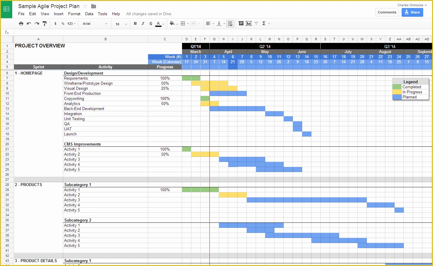 Project Management Spreadsheet Excel Template Free Of Excel Project 