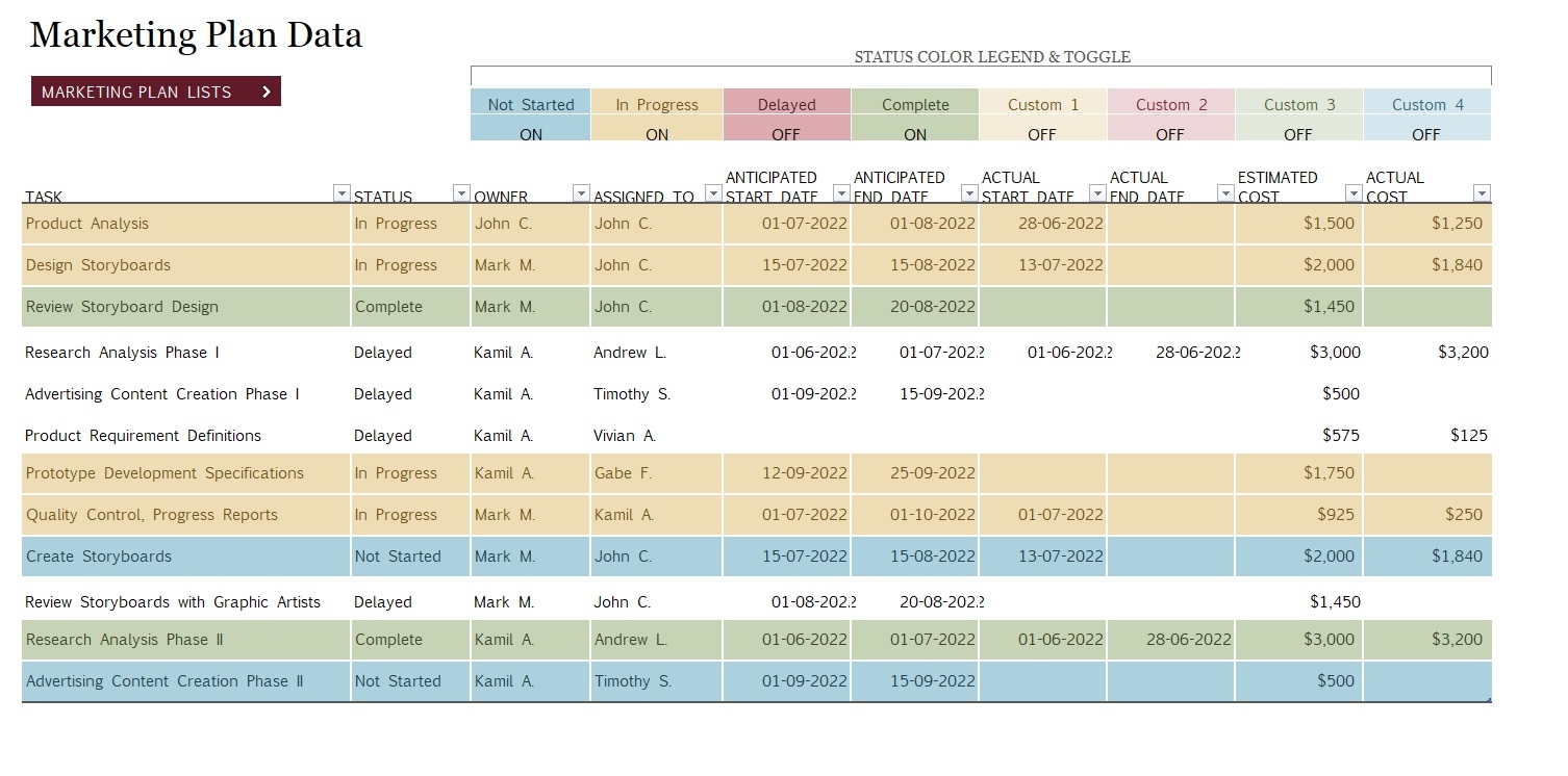 Project Plan Template Excel Free Xlsx Infoupdate