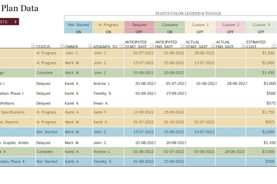 Project Plan Template Excel Free Xlsx Infoupdate