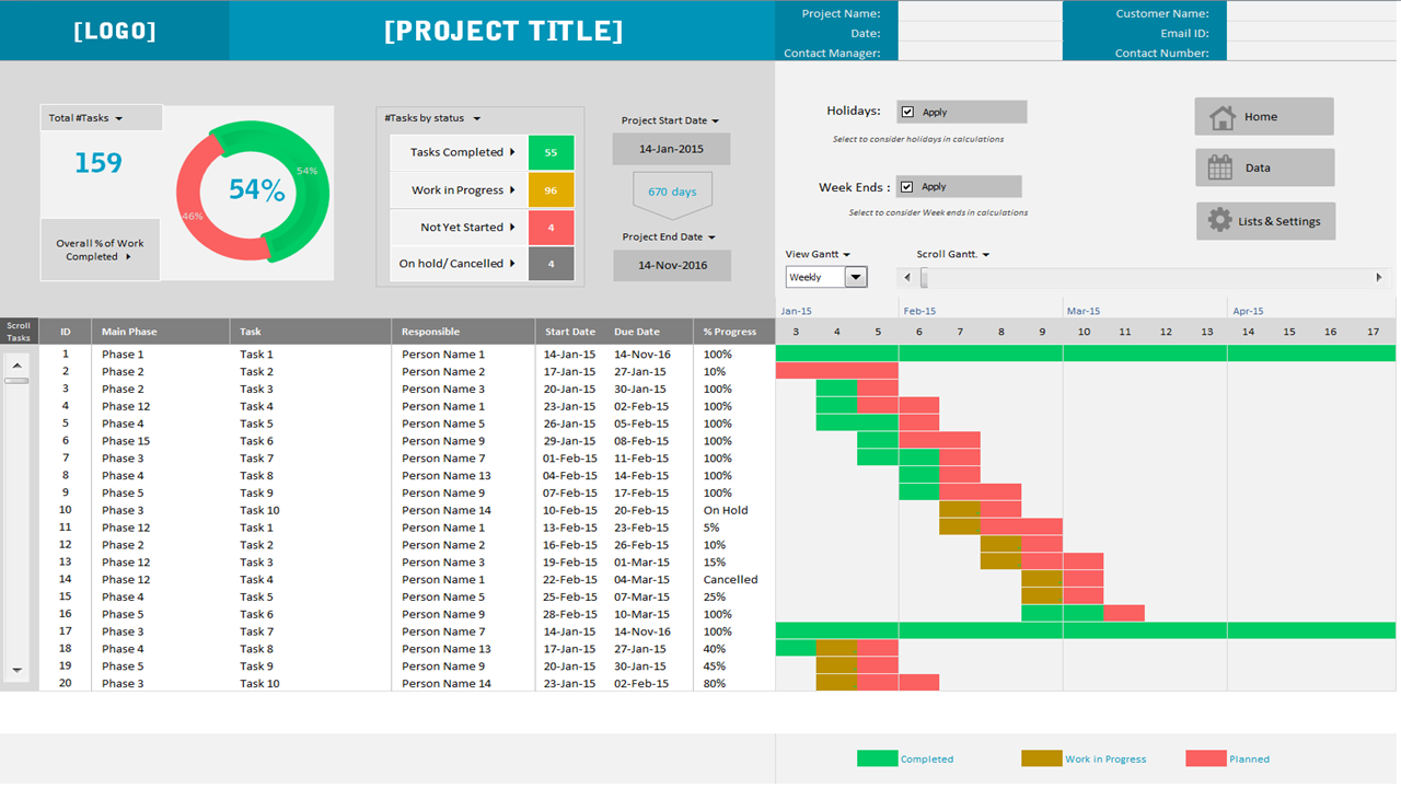 Project Plan Template Single Project In Project Timeline Excel 