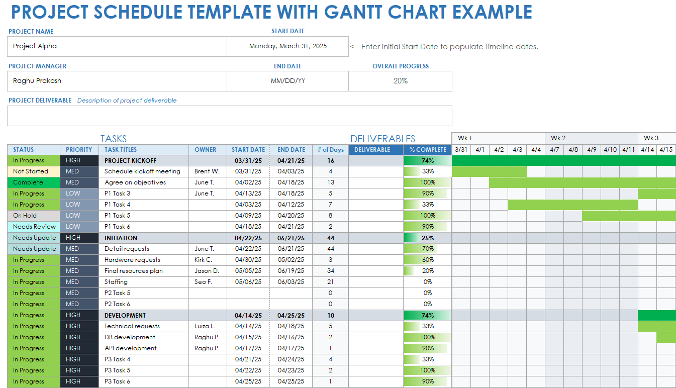 Project Plan Template Xls Free Infoupdate
