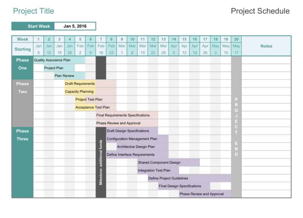 Project Schedule Excel Template Construction Files