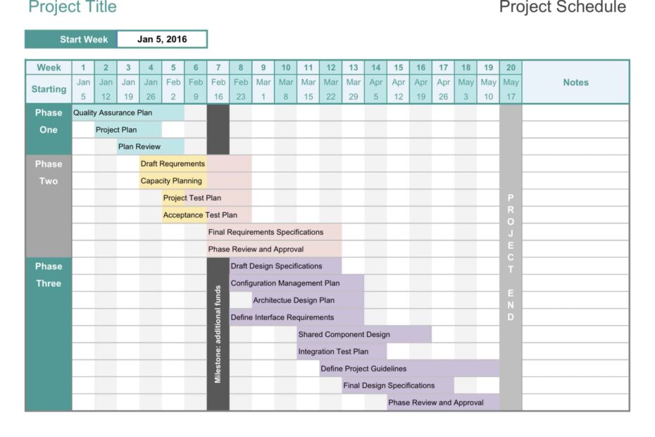 Project Schedule Excel Template Construction Files