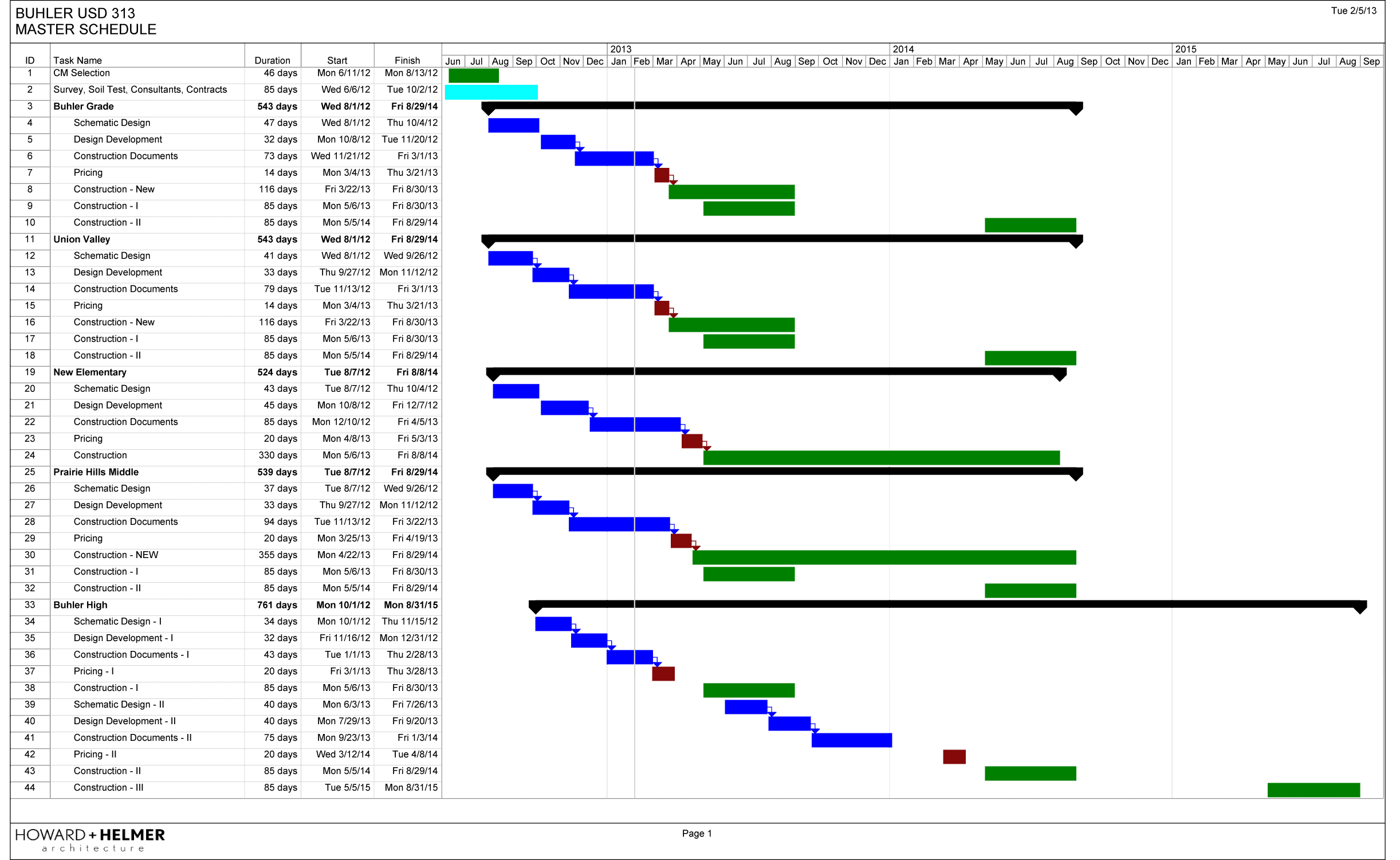 Project Schedule Template Excel Project Schedule Templates Word Riset