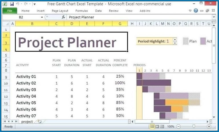 Project Schedule Template Microsoft Excel Fitywelove