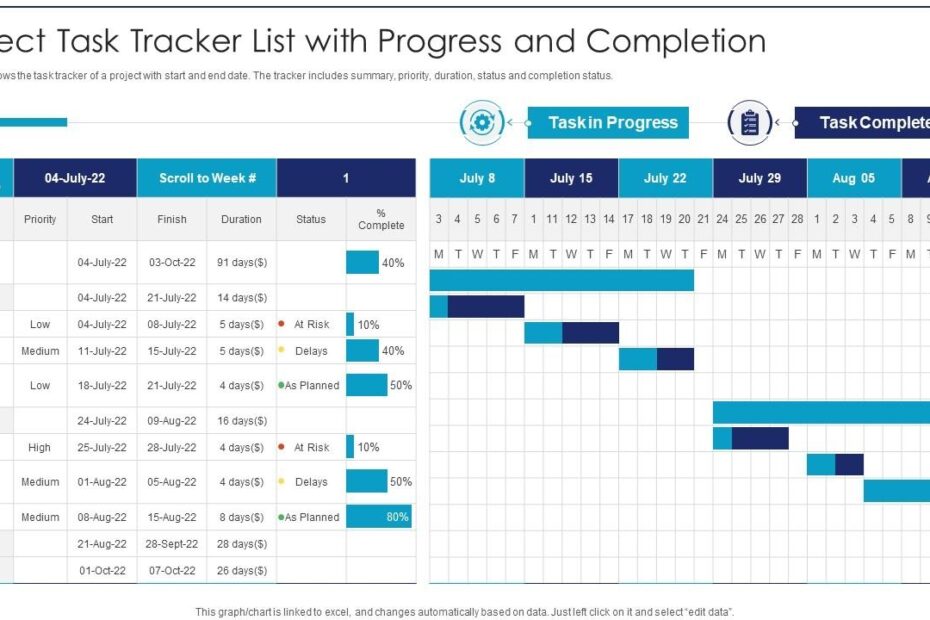 Project Task Tracker Excel Template Free Download 49 OFF
