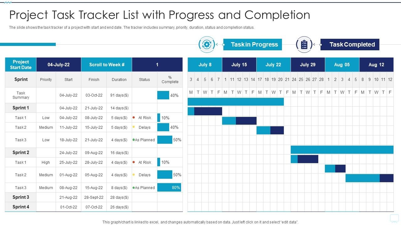 Project Task Tracker Excel Template Free Download 49 OFF