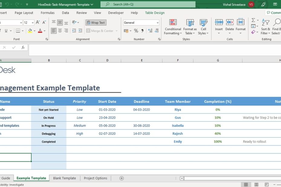 Project Task Tracker Excel Template Free Download 60 OFF