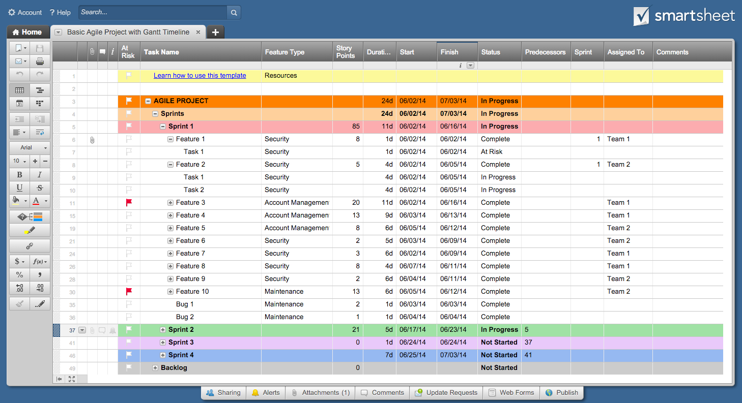 Project Time Tracking Template Tracking Spreadshee Ms Access Project 