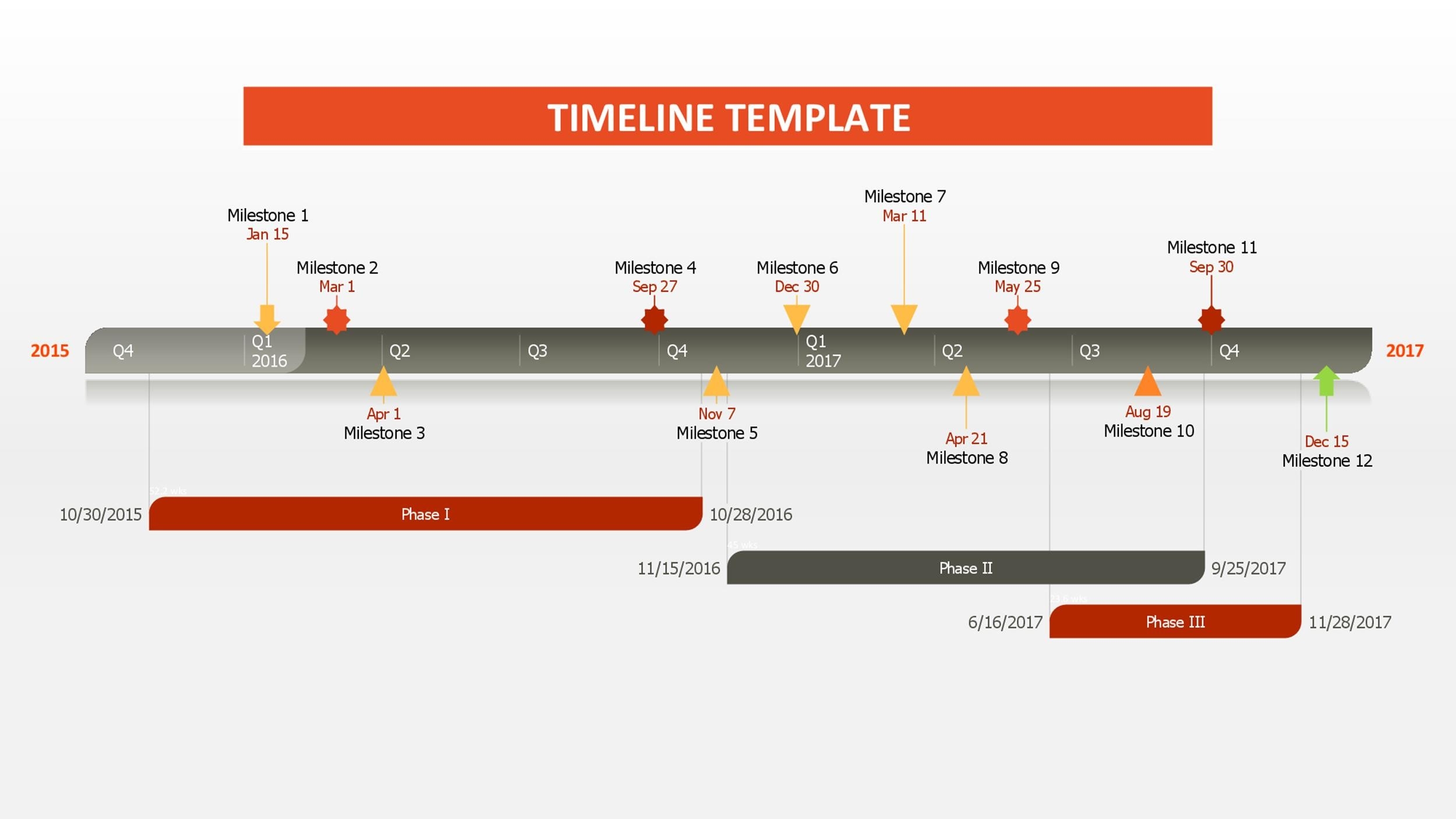 Project Timeline Excel Template Project Timeline Template Excel Vrogue Project Timeline Excel Template Project Timeline Template Excel Vrogue