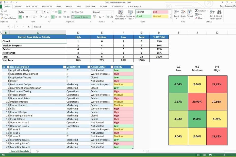 Project Tracker Excel Template Free Download Of Project Tracking