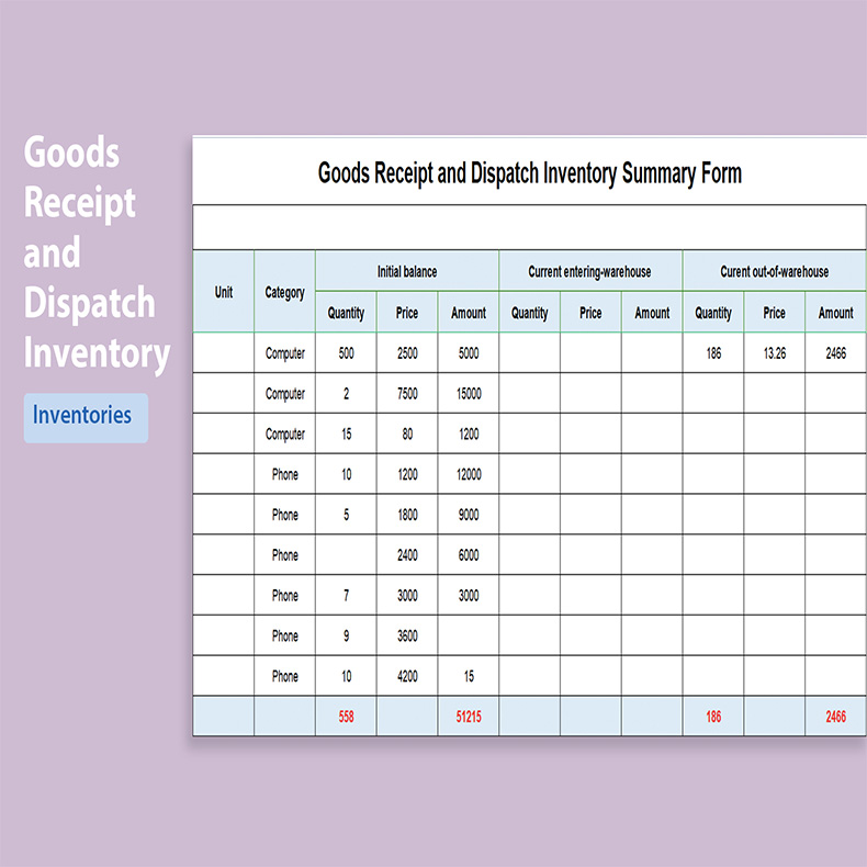 Recipe Template Excel Recipe Template Excel