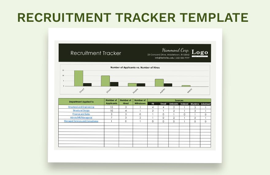 Recruitment Tracker Excel Template Best Of Recruitment Tracker Excel 