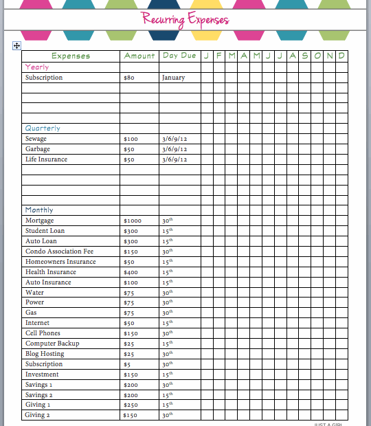 Recurring Expenses Template