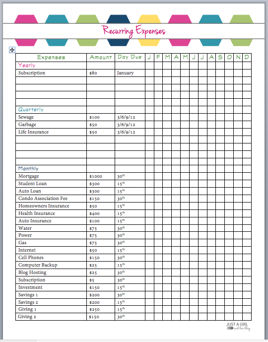 Recurring Expenses Template