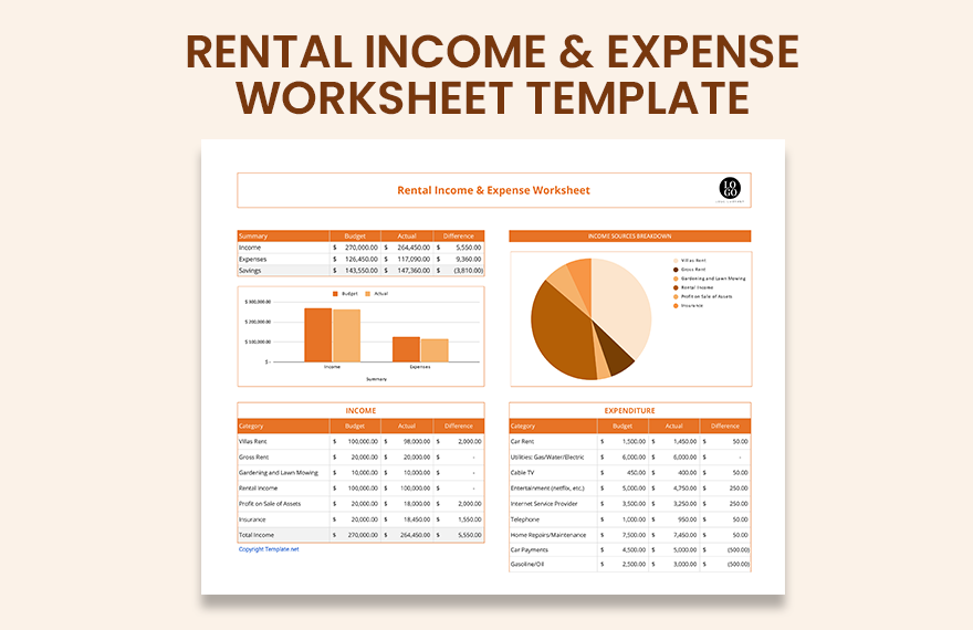 Rental Income And Expense Worksheet Pdf Fill Out And Sign Printable 